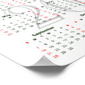 Ansicht von Geiranger im Jahr 2014, Norwegen Poster (Ecke)