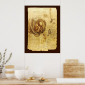 Ansichten eines Fetus in der Frau, Ob-Gyn Medical Poster (Küche)