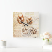 Ansichten eines Fetus in der Frau, Ob-Gyn Medical Quadratische Wanduhr (Zuhause)
