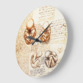 Ansichten eines Fötusses in der Geb5rmutter, Große Wanduhr (Winkel)