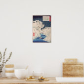 Ansichten von Edo Poster (Küche)