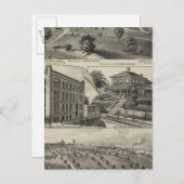 Ansichten von Kansas City, Kansas Postkarte (Vorne/Hinten)