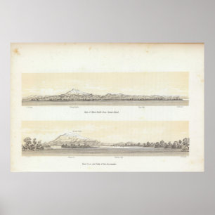 Ansichten von Mt Diablo Poster