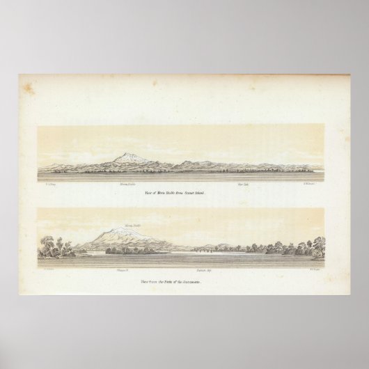 Ansichten von Mt Diablo Poster (Vorne)