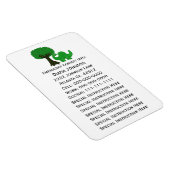 Ansprechpartner für Notfälle: Dinosaurier Magnet (Rechte Seite)