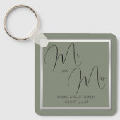 Anspruchsvolle Hochzeit & Silver Wedding Schlüsselanhänger (Vorderseite)