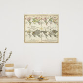 Anstellung Religions Government Map Poster (Küche)