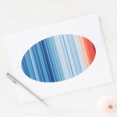 Anstieg der globalen Erwärmung und des Klimawandel Ovaler Aufkleber (Umschlag)