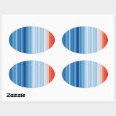 Anstieg der globalen Erwärmung und des Klimawandel Ovaler Aufkleber (Blatt)