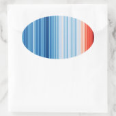 Anstieg der globalen Erwärmung und des Klimawandel Ovaler Aufkleber (Tasche)