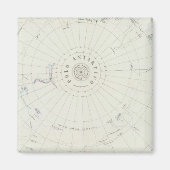 Antarktis Magnet (Vorne)