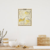 Anteil der Erzeugnisse an der Bevölkerung Poster (Küche)