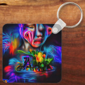 Anthrophobie 2 schlüsselanhänger (Rückseite)