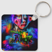 Anthrophobie 2 schlüsselanhänger (Rückseite)