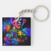 Anthrophobie 2 schlüsselanhänger (Rückseite)