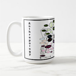 Anthropologiekonzept Karte Kaffeetasse