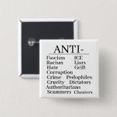 Anti- Button (Vorne & Hinten)
