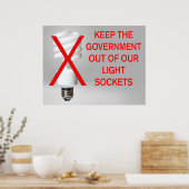 Anti-CFL Poster (Küche)