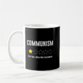 Anti Communism Anti Communist.png Kaffeetasse (Links)