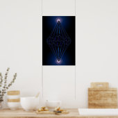 Anti-Gravitationsbivektor Poster (Küche)