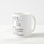 Anti-Kaffeetasse Kaffeetasse (VorderseiteRechts)