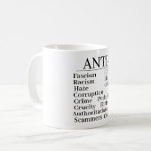 Anti-Kaffeetasse Kaffeetasse (Vorderseite Links)