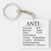 Anti- Keychain Schlüsselanhänger (Vorderseite)
