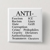 Anti-Knopf Button (Vorderseite)