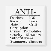 Anti- Magnet (Vorne)