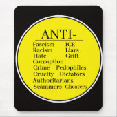 Anti-Mauspad Mousepad (Vorne)