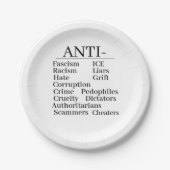 Anti- Paper Plate Pappteller (Vorderseite)