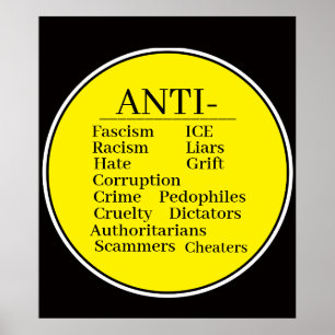 Anti-Plakat Poster