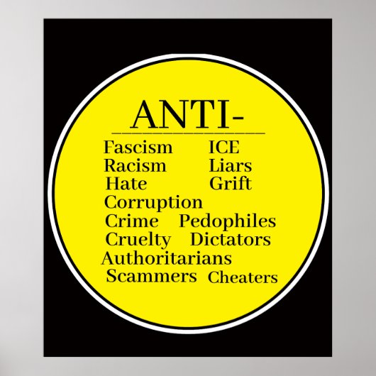 Anti-Plakat Poster (Vorne)