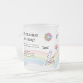 Anti-Stress Peace Mandalas Magic Chakra  Mattglastasse (Vorderseite Links)