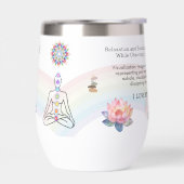 ANTI-STRESS RELAX CALM PEACE YOGA CHAKRAS (Links)