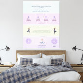 ANTI-Stress with every breath I choose gratitude Leinwanddruck (Insitu (Schlafzimmer))