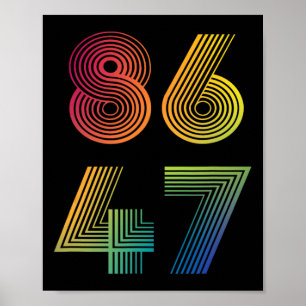 Anti Trump 8647 86 47 Impeach 47 Anti-Trump Präsid Poster