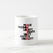 Anti-Trump Amerika Bedeutung Kaffeetasse (Mittel)