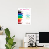 Anti-Vaping Anti-Raucher-Gesundheitspflegeplakat Poster (Heimbüro)