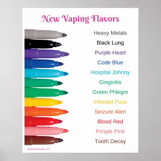 Anti-Vaping Anti-Raucher-Gesundheitspflegeplakat Poster (Vorne)