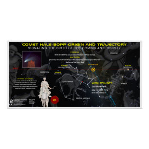 Antichrist Comet Hale-Bopp Poster
