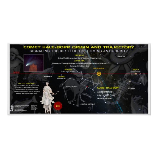 Antichrist Comet Hale-Bopp Poster (Vorderseite)