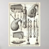 Antike 1769 Bagpipe & Wind Instruments Poster (Vorne)