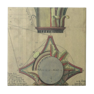 Antike Architektur, dekorative Kapitellkrone Fliese
