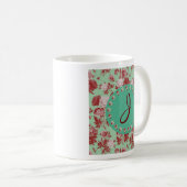 Antike Blumen Kaffeetasse (VorderseiteRechts)