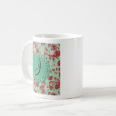 Antike Blumen Kaffeetasse (Vorderseite Links)