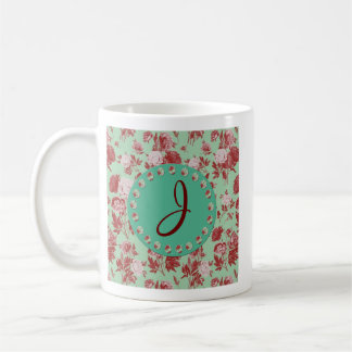 Antike Blumen Kaffeetasse