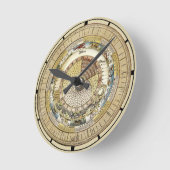 Antike Celestial Astrological Zodiac Runde Wanduhr (Winkel)