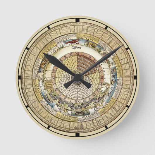 Antike Celestial Astrological Zodiac Runde Wanduhr (Vorderseite)