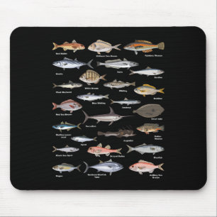 Antike Fischidentifikationskarte Angeln Mousepad